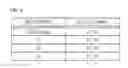 Fig. 07 - Terminal apparatus and operation method therefor