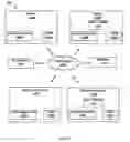 Fig. 02 - Displaying Targeted Advertisements to Users