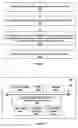 Fig. 11 - Displaying Targeted Advertisements to Users