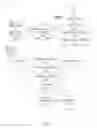 Fig. 02 - IDENTIFYING ACCOUNT SEGMENTS BASED ON CONTENT IMPRESSIONS AND PURCHASE DECISIONS