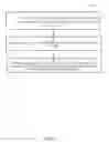 Fig. 07 - IDENTIFYING ACCOUNT SEGMENTS BASED ON CONTENT IMPRESSIONS AND PURCHASE DECISIONS