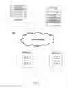 Fig. 02 - Managing bids in a real-time auction for advertisements