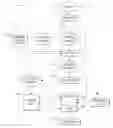Fig. 01 - SYSTEM AND METHOD FOR ASSESSING DATA FOR A SPECIFIED PRODUCT/SERVICE