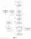 Fig. 02 - SYSTEM AND METHOD FOR ASSESSING DATA FOR A SPECIFIED PRODUCT/SERVICE