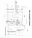 Fig. 02 - Smart-Grid Having PLC Networked Sensors