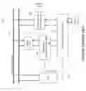 Fig. 03 - Smart-Grid Having PLC Networked Sensors