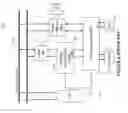 Fig. 05 - Smart-Grid Having PLC Networked Sensors