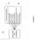 Fig. 08 - Smart-Grid Having PLC Networked Sensors