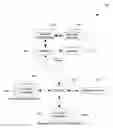 Fig. 01 - A SOCIAL E-COMMERCE SYSTEM AND SERVER FOR PRICE-ADJUSTED ITEM PURCHASER AGGREGATION