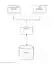 Fig. 01 - Method and System for Automatic Generation of an Offer to Purchase a Valuable Object and Automated Transaction Completion