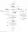 Fig. 04 - PROCUREMENT RECOMMENDATION SYSTEM