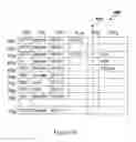 Fig. 09 - Electronic personal companion