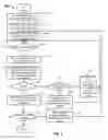 Fig. 06 - Querying for business service processing status information