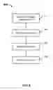 Fig. 09 - Querying for business service processing status information