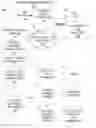 Fig. 01 - DISCOVERING PRODUCTS IN ITEM INVENTORY