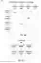 Fig. 08 - DISCOVERING PRODUCTS IN ITEM INVENTORY