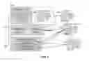Fig. 03 - Creating secure social applications with extensible types