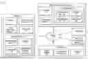Fig. 01 - COORDINATING ITEM DELIVERY TO A VEHICLE