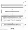 Fig. 04 - COORDINATING ITEM DELIVERY TO A VEHICLE