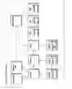 Fig. 07 - RELIABLE, ROBUST AND STRUCTURED DUPLEX COMMUNICATION INFRASTRUCTURE FOR MOBILE QUICK SERVICE TRANSACTIONS
