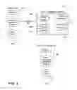 Fig. 02 - Interactive paint product selection and ordering system, apparatus, and non-transitory computer readable medium