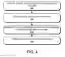 Fig. 06 - System and method for digital delivery of vouchers for online gifting