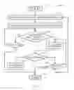 Fig. 08 - Augmented reality commercial platform and method