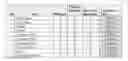 Fig. 02 - REPORT GENERATING SYSTEM FOR PROVIDING REAL TIME AND/OR PROACTIVE DEBT INSTRUMENT APPROVAL, AVAILABILITY, ANALYSIS AND RECOMMENDATION TO A CONSUMER