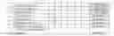 Fig. 03 - REPORT GENERATING SYSTEM FOR PROVIDING REAL TIME AND/OR PROACTIVE DEBT INSTRUMENT APPROVAL, AVAILABILITY, ANALYSIS AND RECOMMENDATION TO A CONSUMER