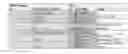 Fig. 04 - REPORT GENERATING SYSTEM FOR PROVIDING REAL TIME AND/OR PROACTIVE DEBT INSTRUMENT APPROVAL, AVAILABILITY, ANALYSIS AND RECOMMENDATION TO A CONSUMER