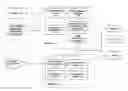 Fig. 01 - Method and cryptographically secure peer-to-peer trading platform