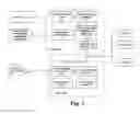 Fig. 02 - Method and cryptographically secure peer-to-peer trading platform