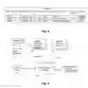 Fig. 04 - Method and cryptographically secure peer-to-peer trading platform