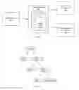 Fig. 04 - USER INTERFACE FOR LATENT RISK ASSESSMENT
