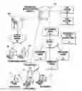 Fig. 01 - Retail deployment model