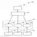Fig. 01 - System and method for small business owner identification