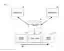Fig. 01 - Payroll system with flexible disbursement options
