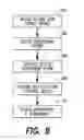 Fig. 13 - Payroll system with flexible disbursement options
