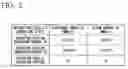 Fig. 03 - INDUSTRY DEMAND-RESPONSE CONTROL SYSTEM AND INDUSTRY DEMAND-RESPONSE CONTROL METHOD