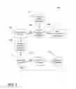 Fig. 06 - Methods and systems for the creation, submission and evaluation of construction bid packages