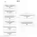 Fig. 06 - OPTIMIZED SMALL SCREEN DEVICE TO DISPLAY VISUAL ELEMENTS IN A REAL PROPERTY DASHBOARD INVOLVING PREDICTIVE ANALYTICS