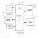 Fig. 01 - Terminal-implemented method, server-implemented method and terminal for acquiring certification document