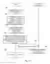 Fig. 03 - Terminal-implemented method, server-implemented method and terminal for acquiring certification document