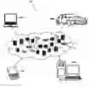 Fig. 01 - Selective retention of forensic information