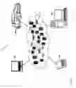 Fig. 02 - Selective retention of forensic information