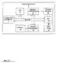 Fig. 02 - Writing graphics data from local memory to system memory