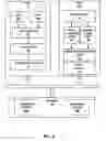 Fig. 03 - Writing graphics data from local memory to system memory