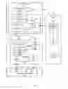 Fig. 03 - Method and system to virtualize graphic processing services