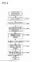 Fig. 09 - Image display apparatus, control method therefor, and storage medium