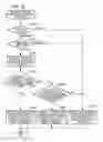 Fig. 28 - Image display apparatus, control method therefor, and storage medium